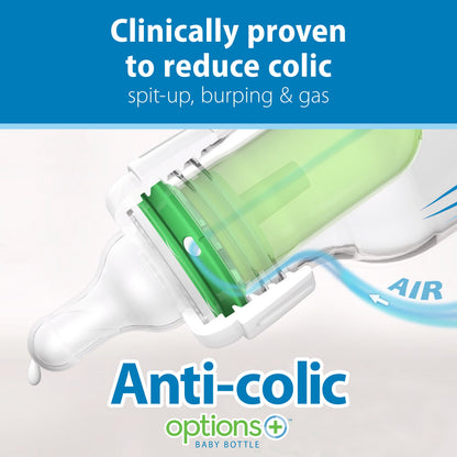 Natural Flow Anti-Colic Options+ Narrow Breast to Bottle Feeding Set, Clear, 4Oz, 4 Pack