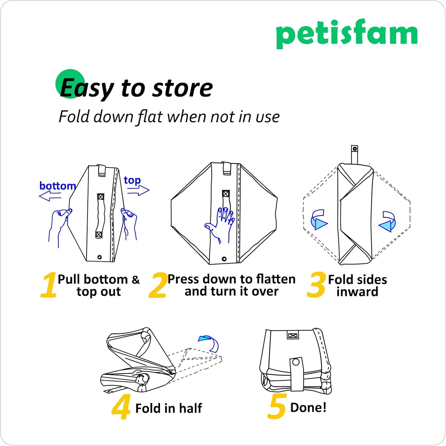 Portable Cat Travel Litter Box. Easy Use in the Car. No Leakage, Smell and Messes. One-Handed Carrying for Road Trip, Hotel Stays, Car and Airplane